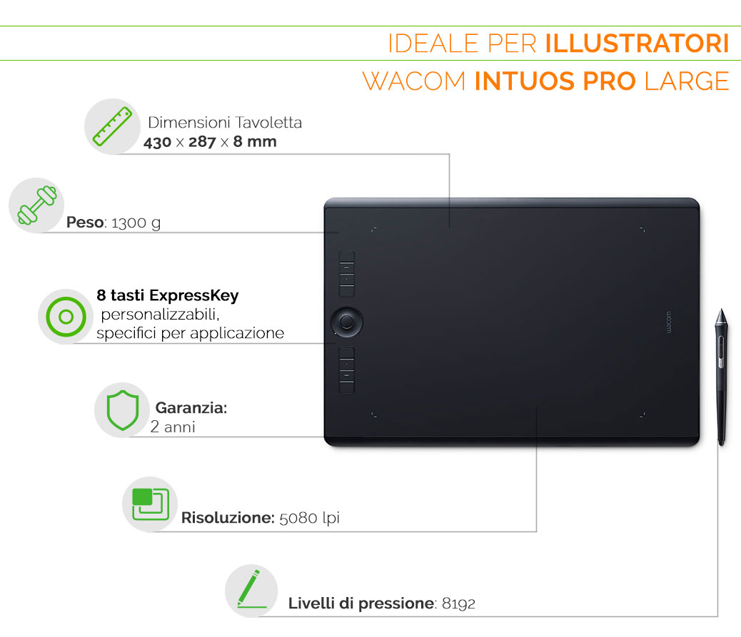 WACOM INTUOS PRO LARGE LA TAVOLETTA GRAFICA IDEALE PER GLI ILLUSTRATORI